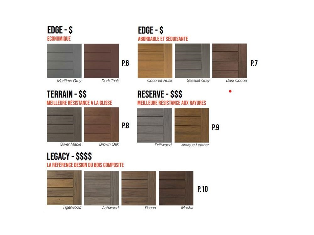 LAME TERRASSE TIMBER TECK LAME TERRASSE TIMBER TECK
