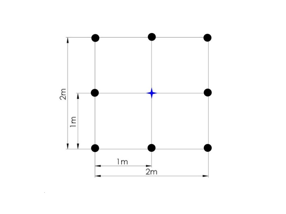 KIT TREILLAGE 4m² Végécâble®  KIT TREILLAGE 4m² Végécâble®