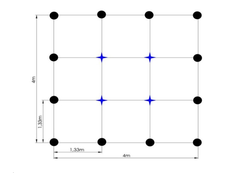 KIT TREILLAGE Végécâble® 16m²