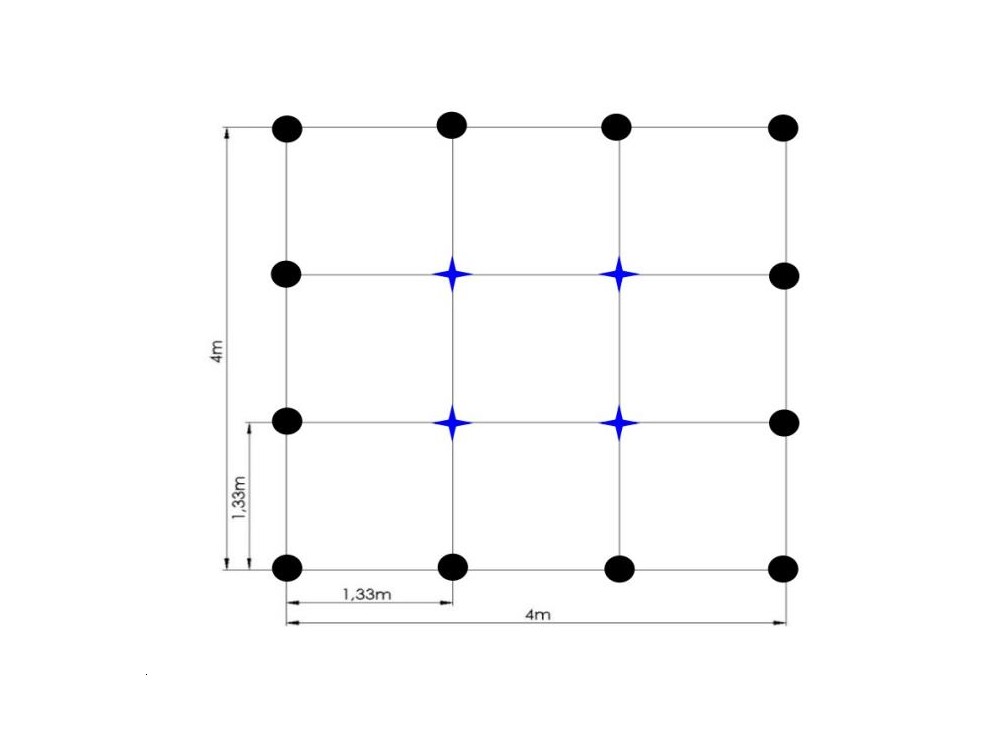 KIT TREILLAGE Végécâble® 16m²